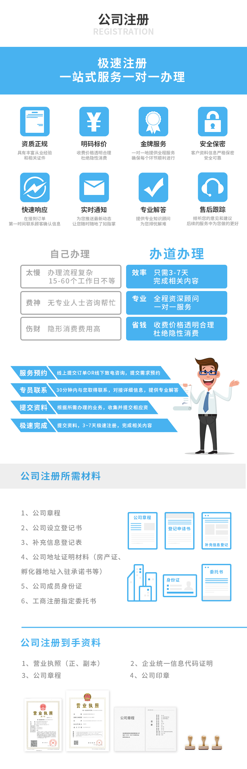 1540974208888864.jpg A.公司注册(确定版).jpg