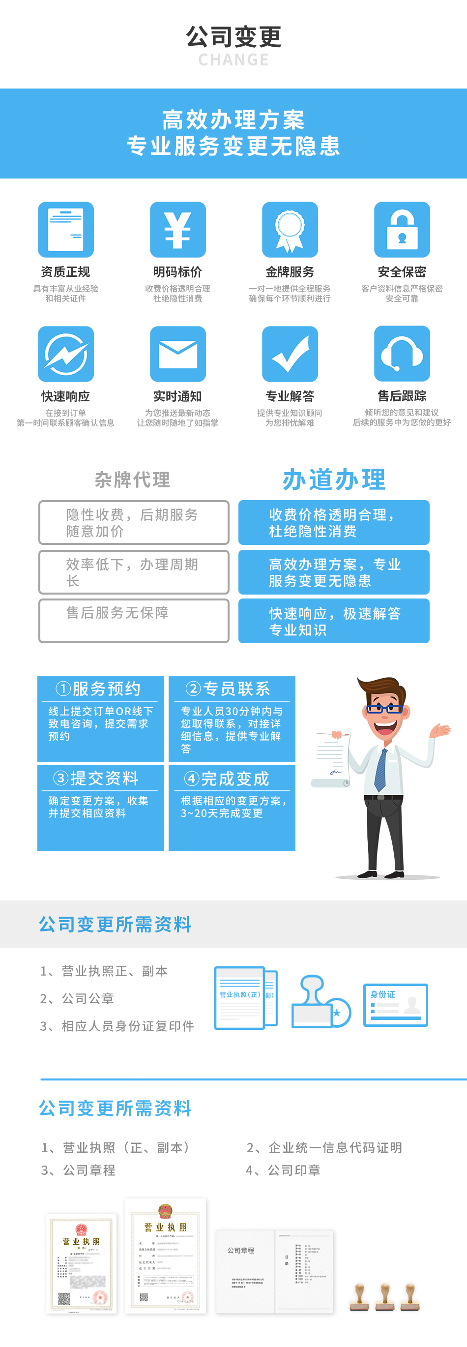 B.公司变更（确定版）.jpg