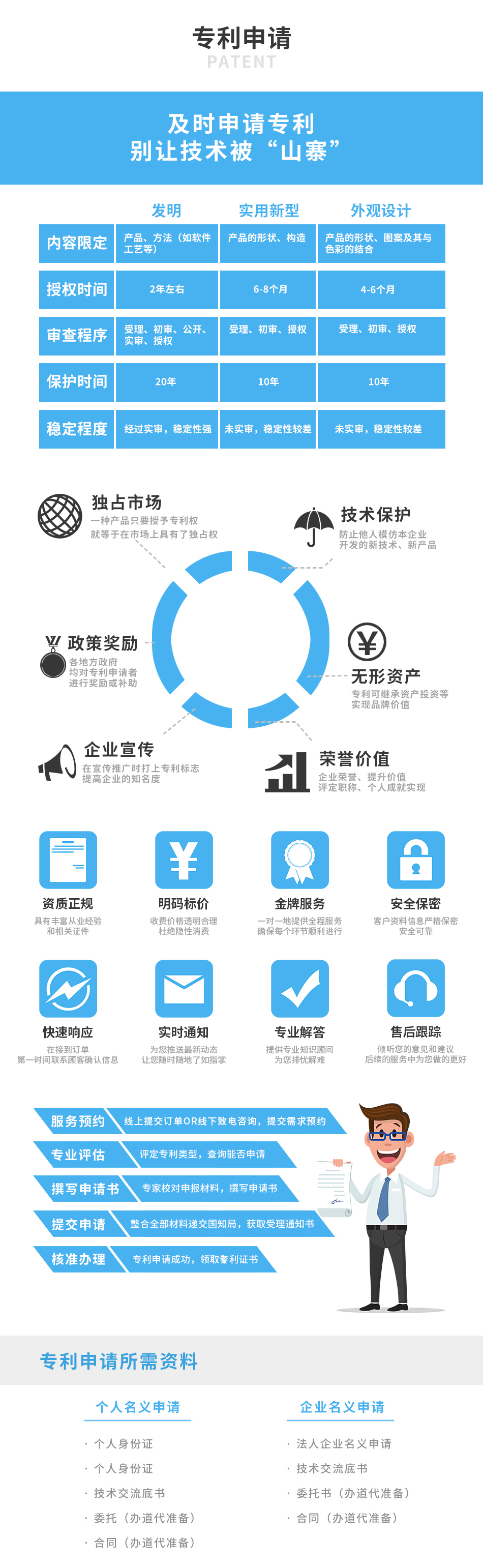 E.专利申请（确定版）.jpg