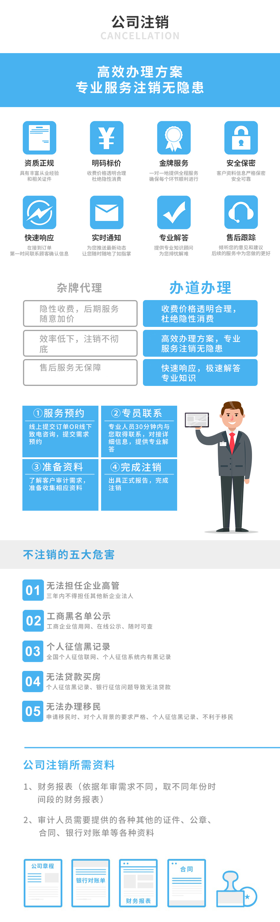 D.公司注销（确定版）.jpg